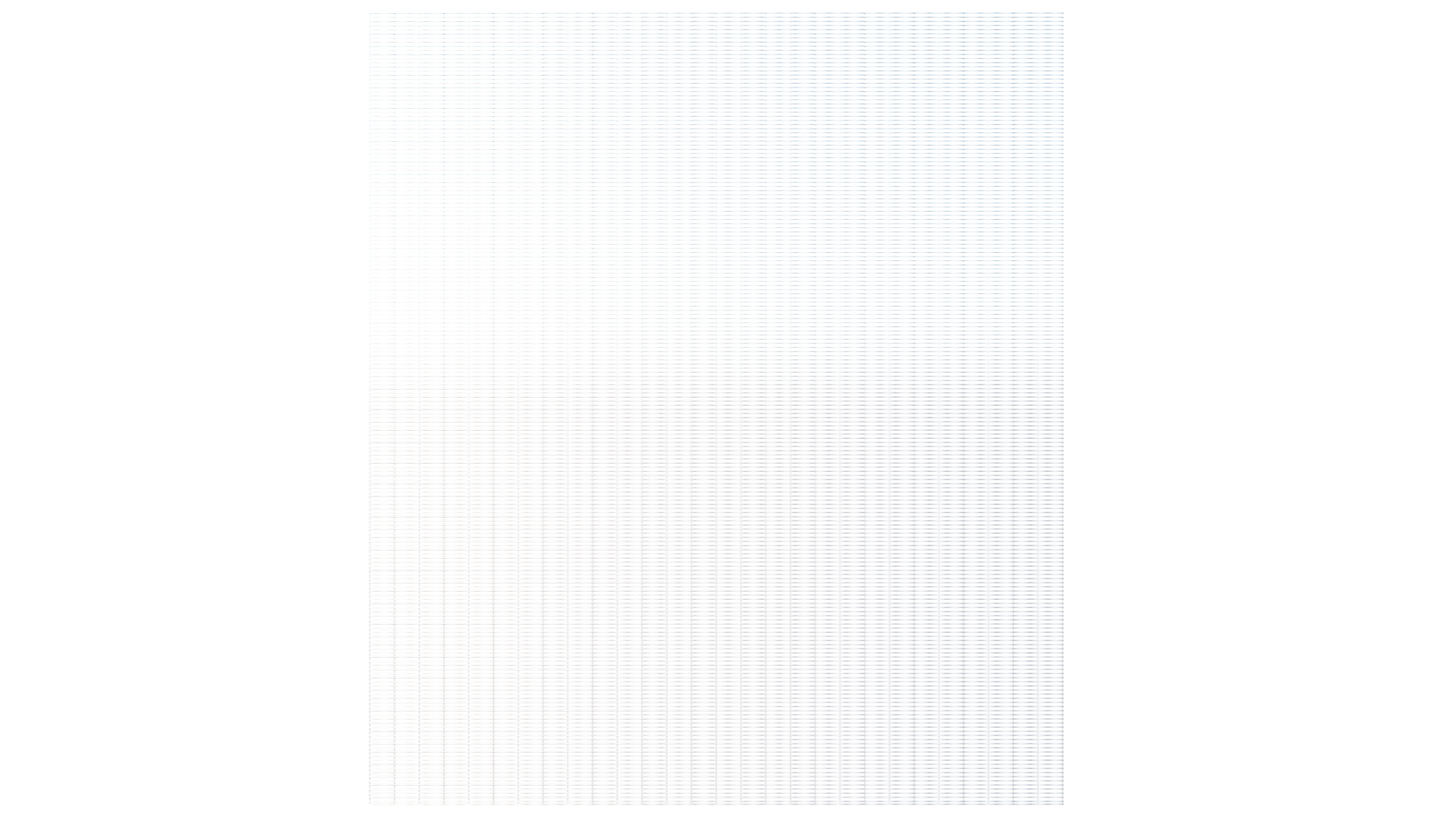 Panel Dimension